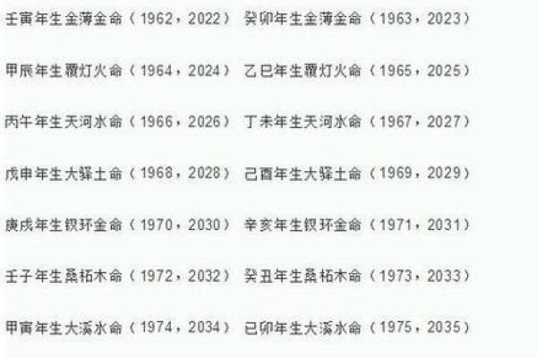 测试姓名配对素材库下载 测出姓名配对？
