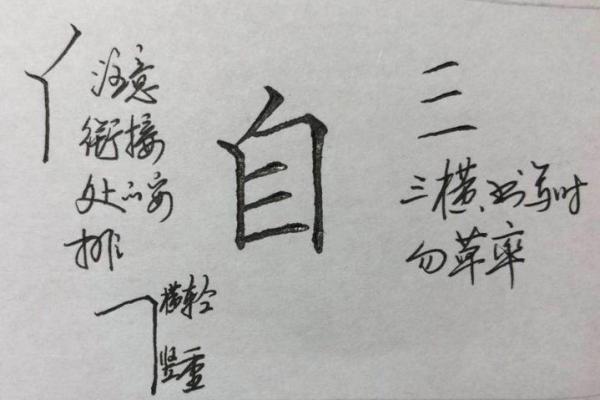 八字笔画