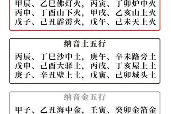亿万富翁八字的八字格局