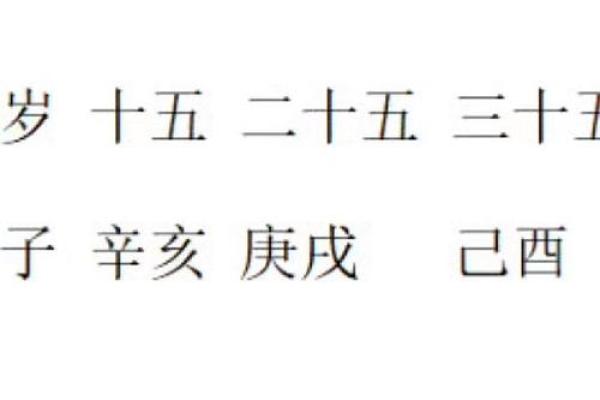 生辰八字排命盘