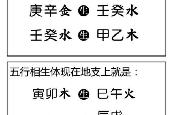 八字算命中喜用神是什么意思
