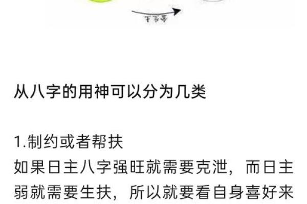 八字算命中喜用神是什么意思