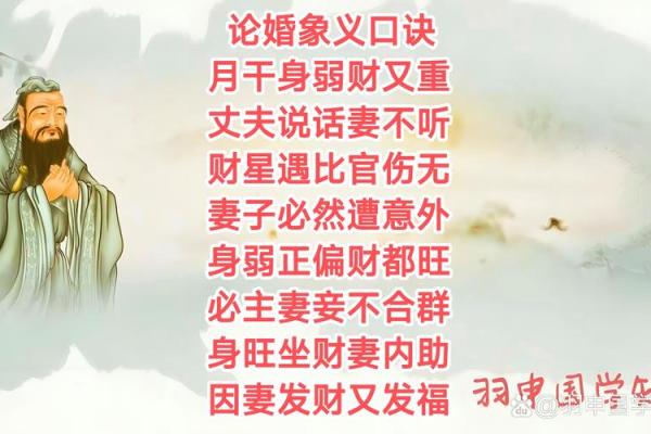 八字财星对应婚姻宫