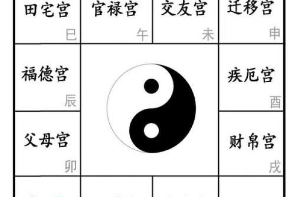 紫薇斗数纳音数