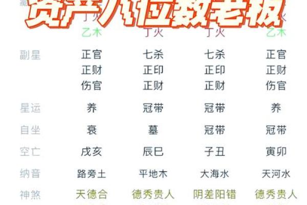 杀印相生的八字很厉害吗 八字杀印相生厉害吗
