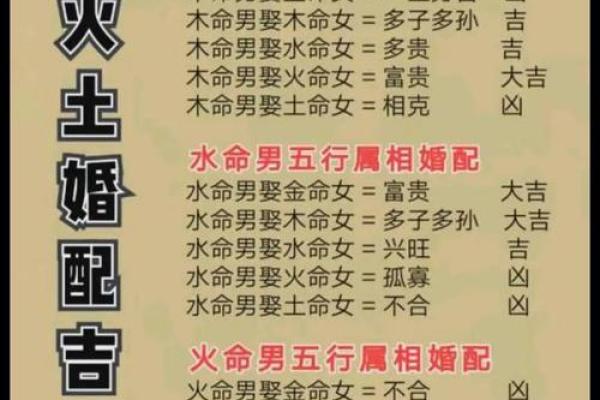 生辰八字戴什么