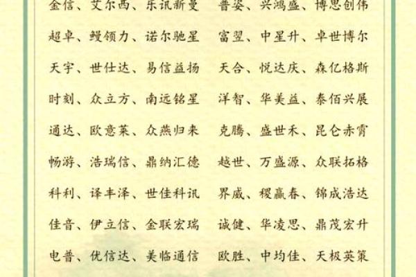 公司名字免费测试大全