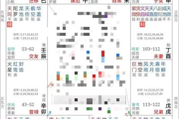 紫微斗数疾厄宫什么星都没有