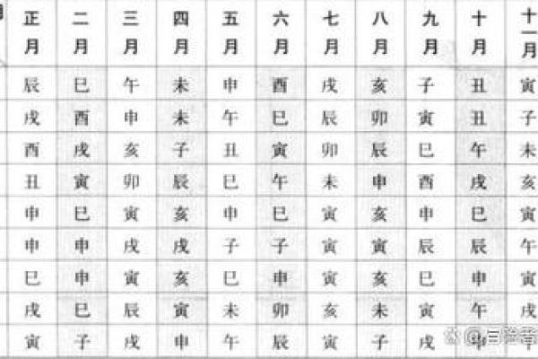 紫微斗数诸星落诸宫之,天机星:阴木疾厄宫详解 紫微斗数诸星落诸宫之,天机星:阴木疾厄宫详解