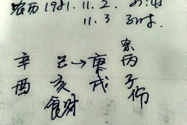 辰时八字