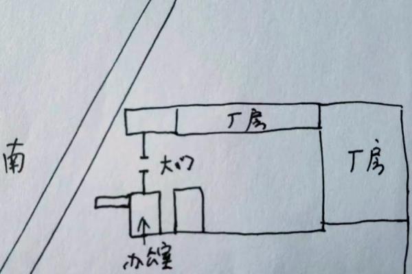 工厂风水规划设计改造案例