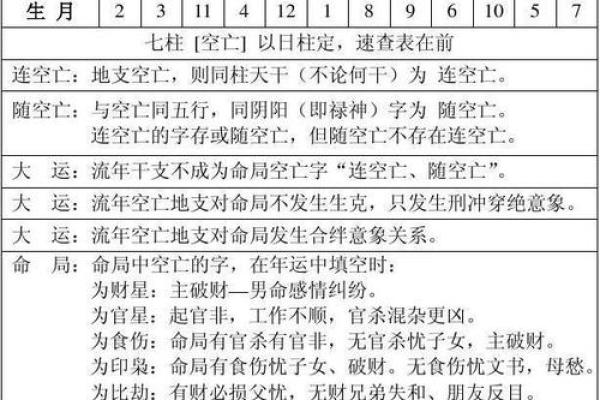 简单易懂的八字解析，告诉你怎么看八字，免费排八字查询表，快来试试！