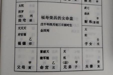 宫度论命法，宫度算命解析