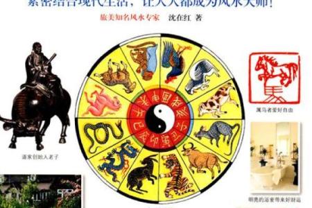 风水学习_首先要学什么