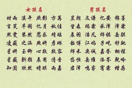 免费姓名配对测两人关系 姓名配对测试两人关系名典321？