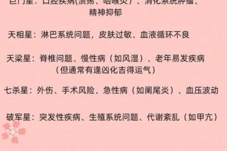 紫薇斗数不知道具体几点怎么办