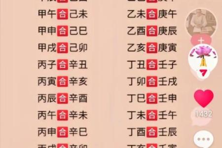 金口诀和八字哪个好学