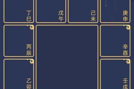 紫薇斗数举门宫