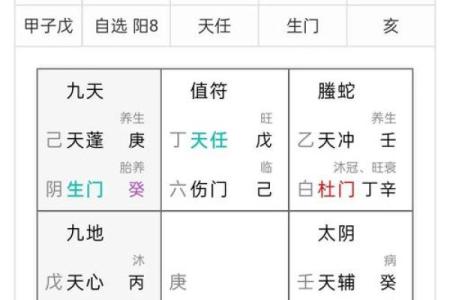 女性八字太阴星解析-从命格、运势、婚姻等多方面分析