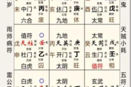 阴盘奇门遁甲在线排盘解盘