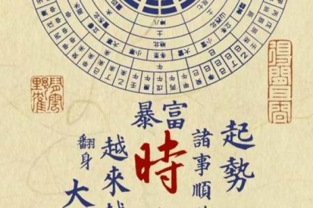 穷算命富烧香，大富大贵看风水