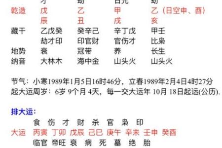 如何通过生辰八字婚姻免费测试来预测婚姻状况