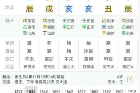 民间算命收入