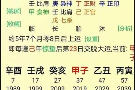 官印旺八字