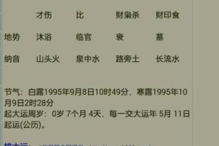 无婚八字女命