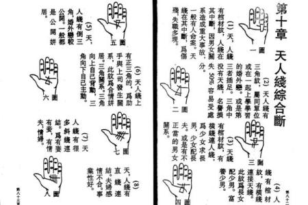 如何通过手相手纹算命-