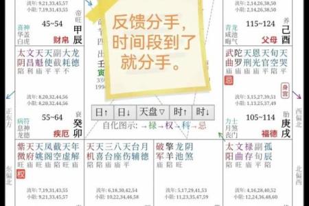 文斗天机紫薇斗数
