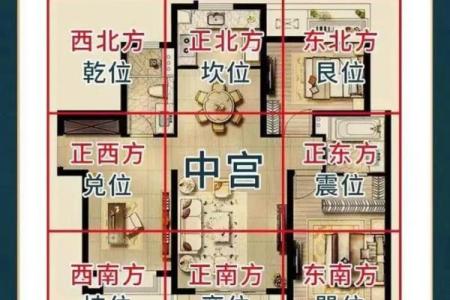 房子风水不好对人影响大吗