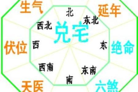 传统风水家里添男孩的征兆有哪些