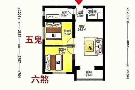 阳宅风水布局十大原则包括哪些观点