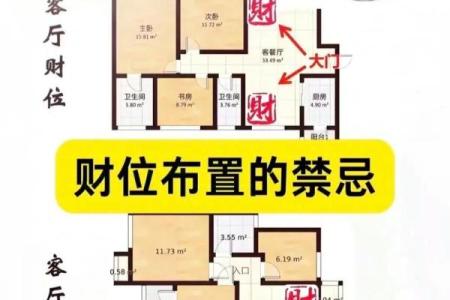 购买房子怎么看风水