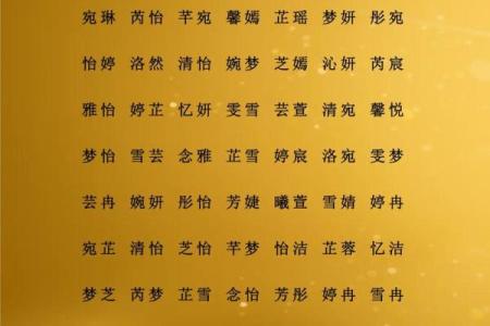 八字缺水怎么取名