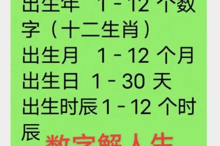 算命的讲究都有哪些方面
