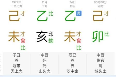 八字克大运