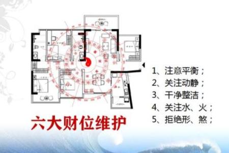 免费算命财运位