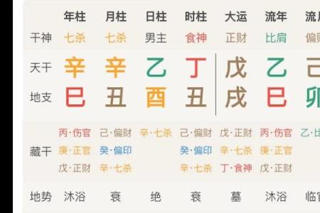 黑道八字