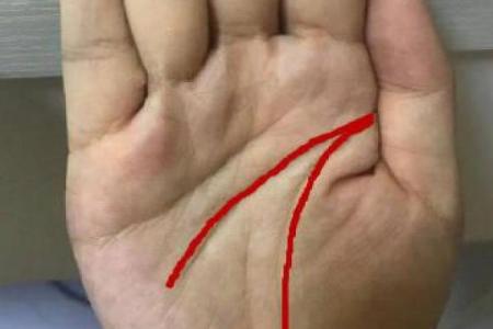 天津的算命师傅哪里找