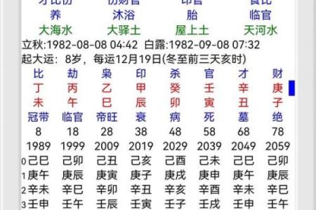 三藏姓名配对查询 三藏姓名配对算命网？