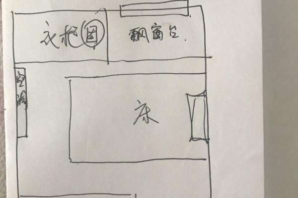 东西床的摆放风水，这么摆才吉利！