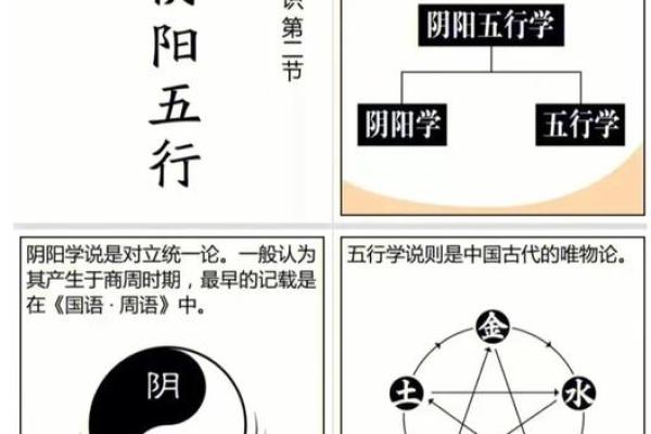 八字见三申一亥