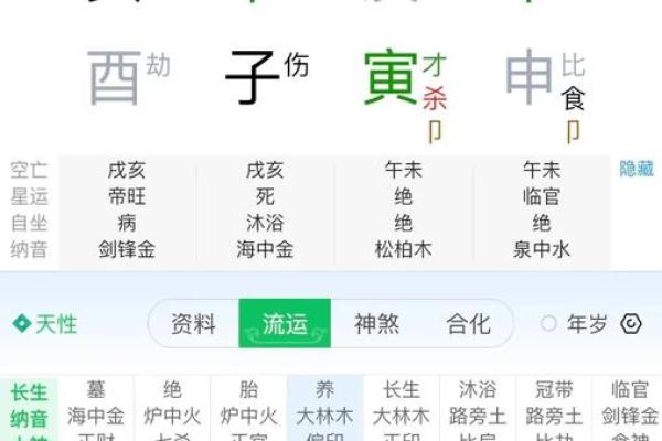 八字在禄
