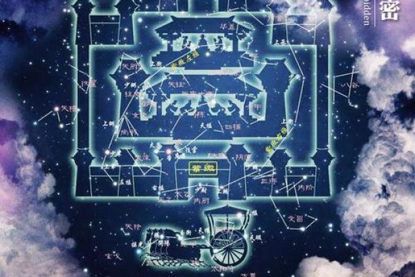 紫薇星君的来历和传说是什么