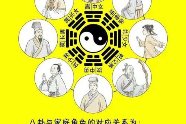 在线生辰八字算子女缘