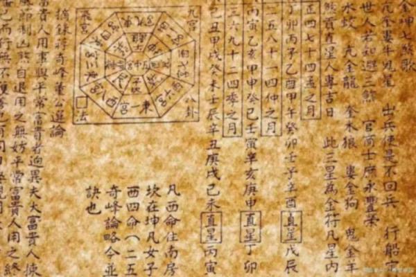 八字旺弱之空亡影响