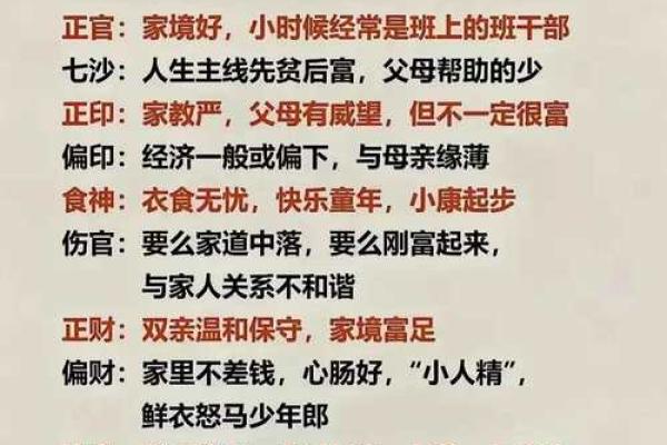 八字看日柱
