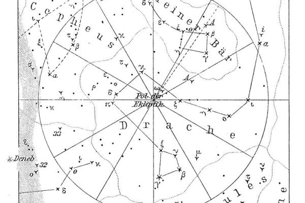 紫薇斗数吧6